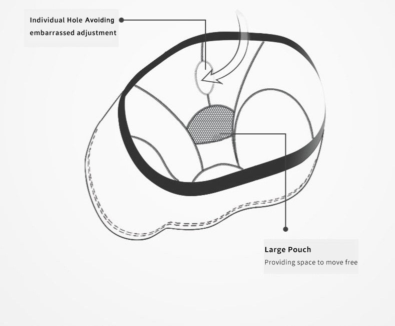 Men's Push Down Dual Pouch Trunks-3 Pack